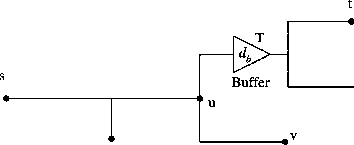 Standard unit overall wiring method of multi-terminal network plug-in buffer optimizing delay