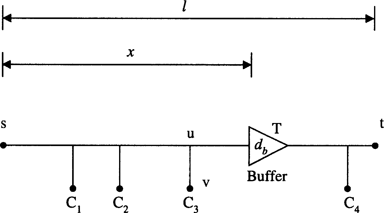 Standard unit overall wiring method of multi-terminal network plug-in buffer optimizing delay