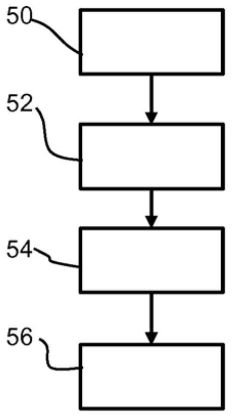 Allergen warning system and method