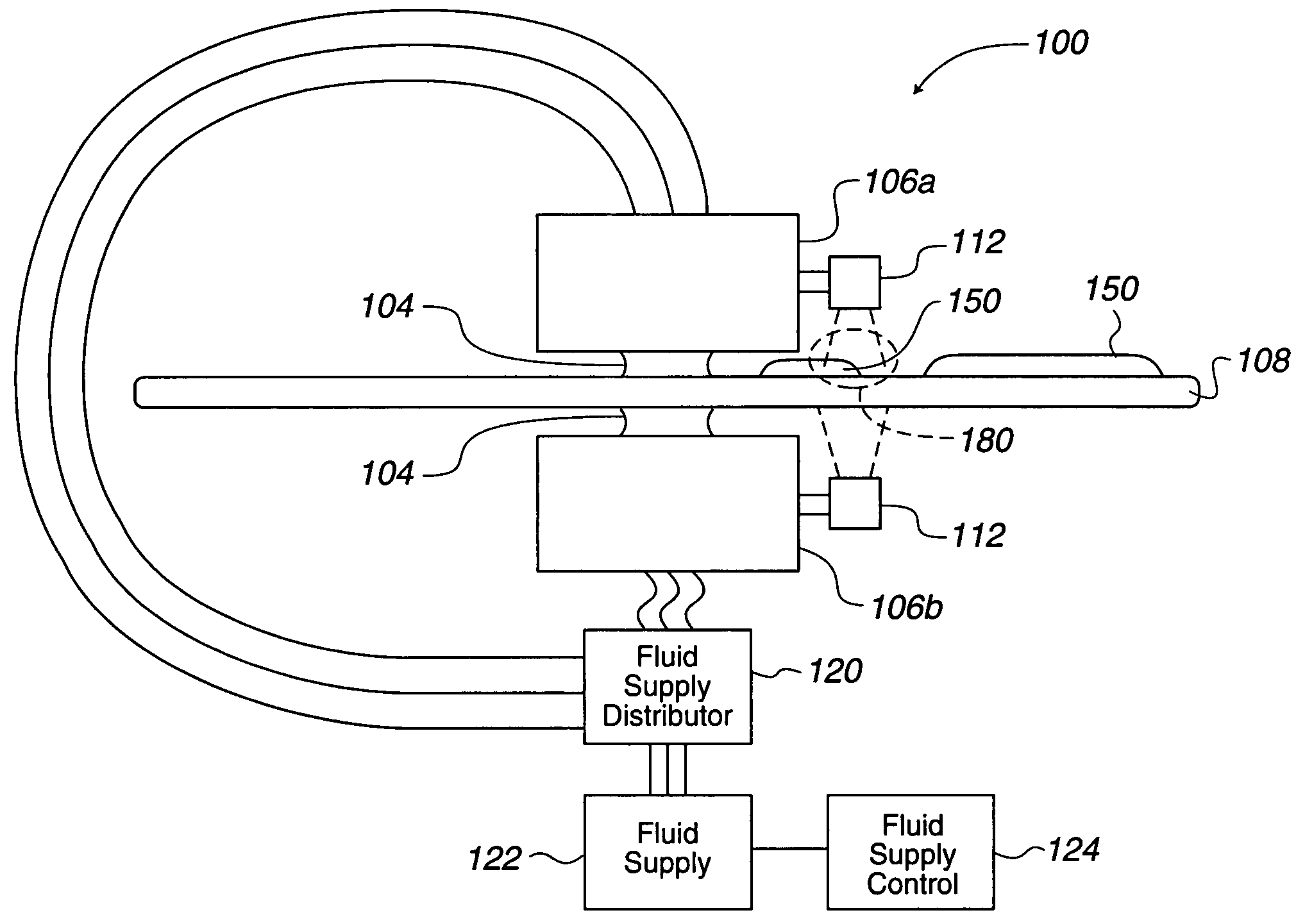 Controls of ambient environment during wafer drying using proximity head