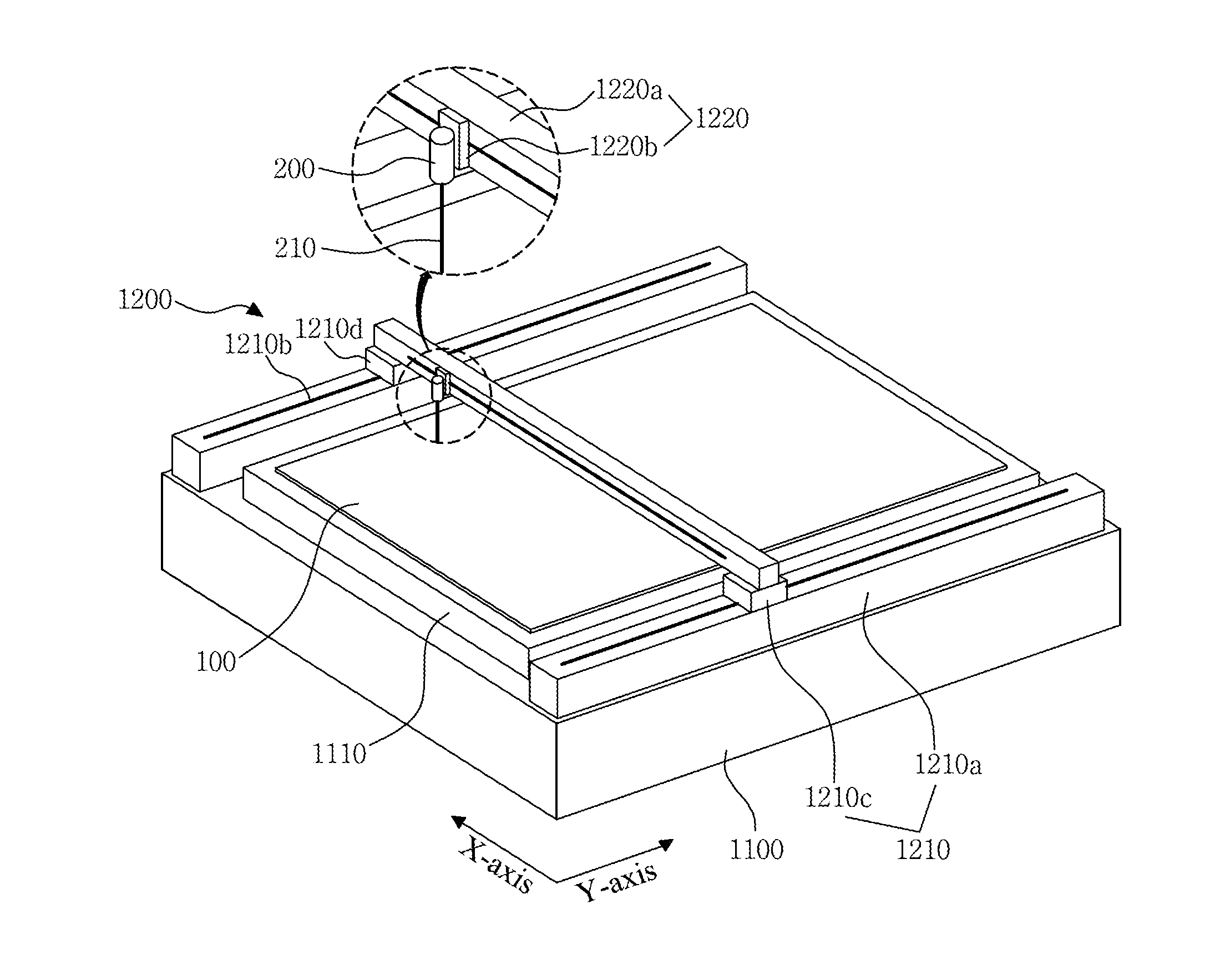 Method and Apparatus for Manufacturing Thin-Film Transistor