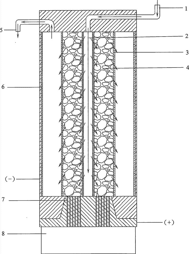 Method for separating and recovering metal compound waste materials