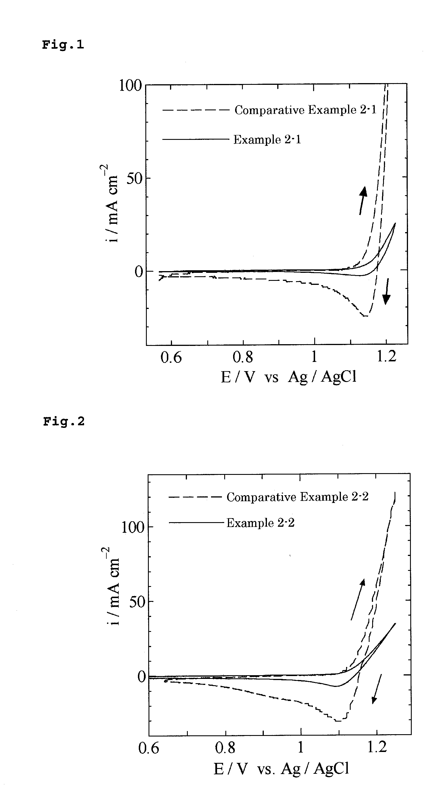 Anode for use in zinc and cobalt electrowinning and electrowinning method