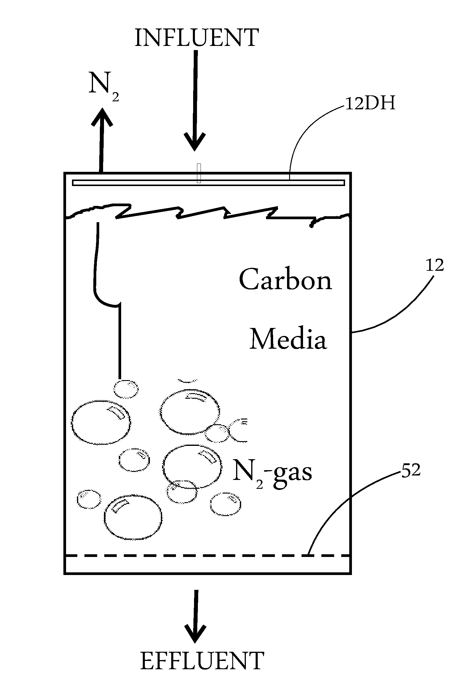 Organic nitrate explosive treatment system