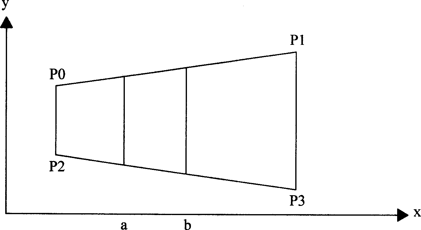 Computing method for vessel coating area and computer application program for the computation