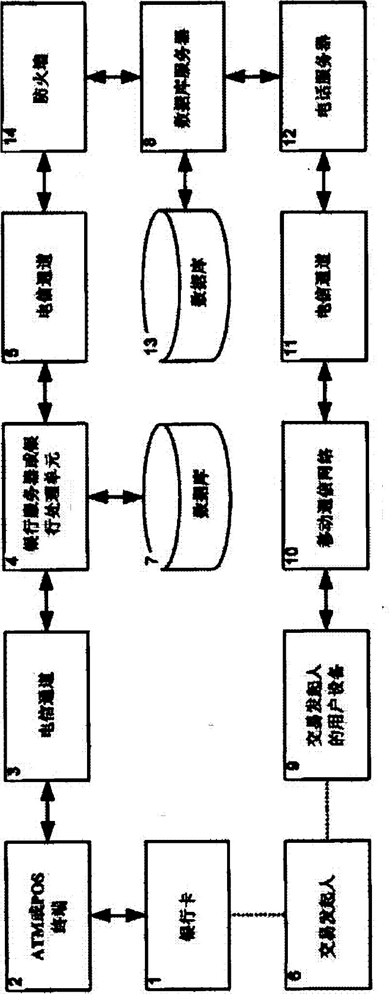 Transaction verification method, automatic transaction verification system and transaction verification unit (variants)