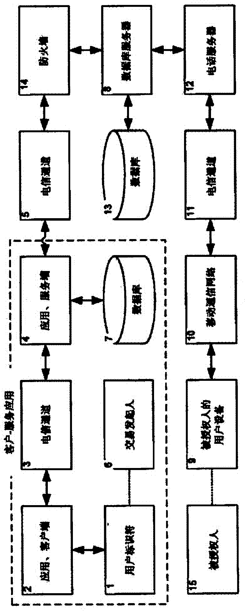 Transaction verification method, automatic transaction verification system and transaction verification unit (variants)