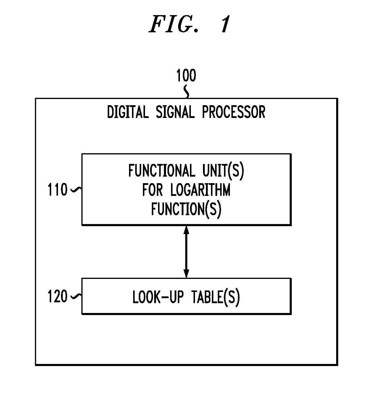 Digital signal processor having instruction set with a logarithm function using reduced look-up table