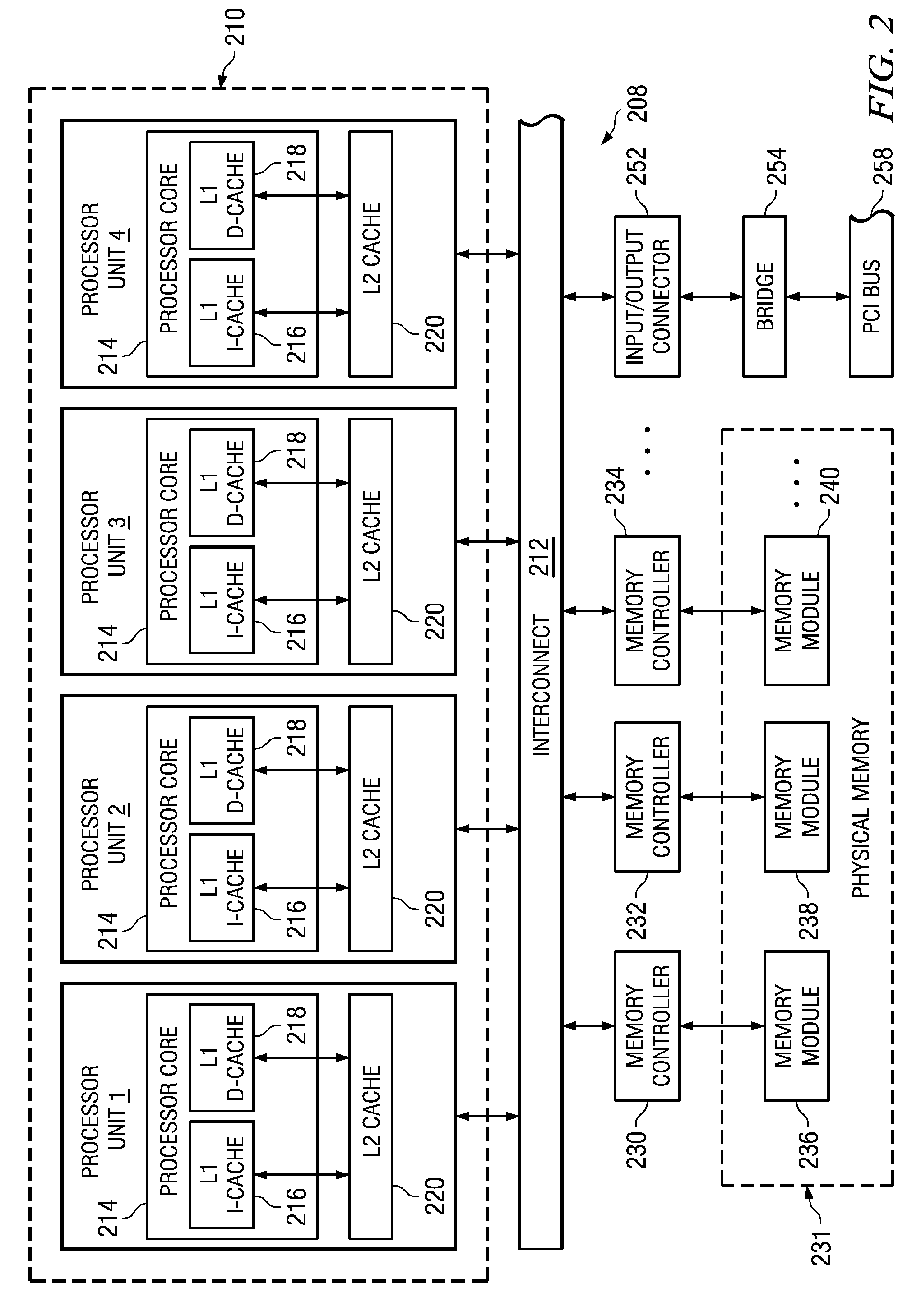 System and Method for Performing Setup Operations for Receiving Different Amounts of Data While Processors are Performing Message Passing Interface Tasks