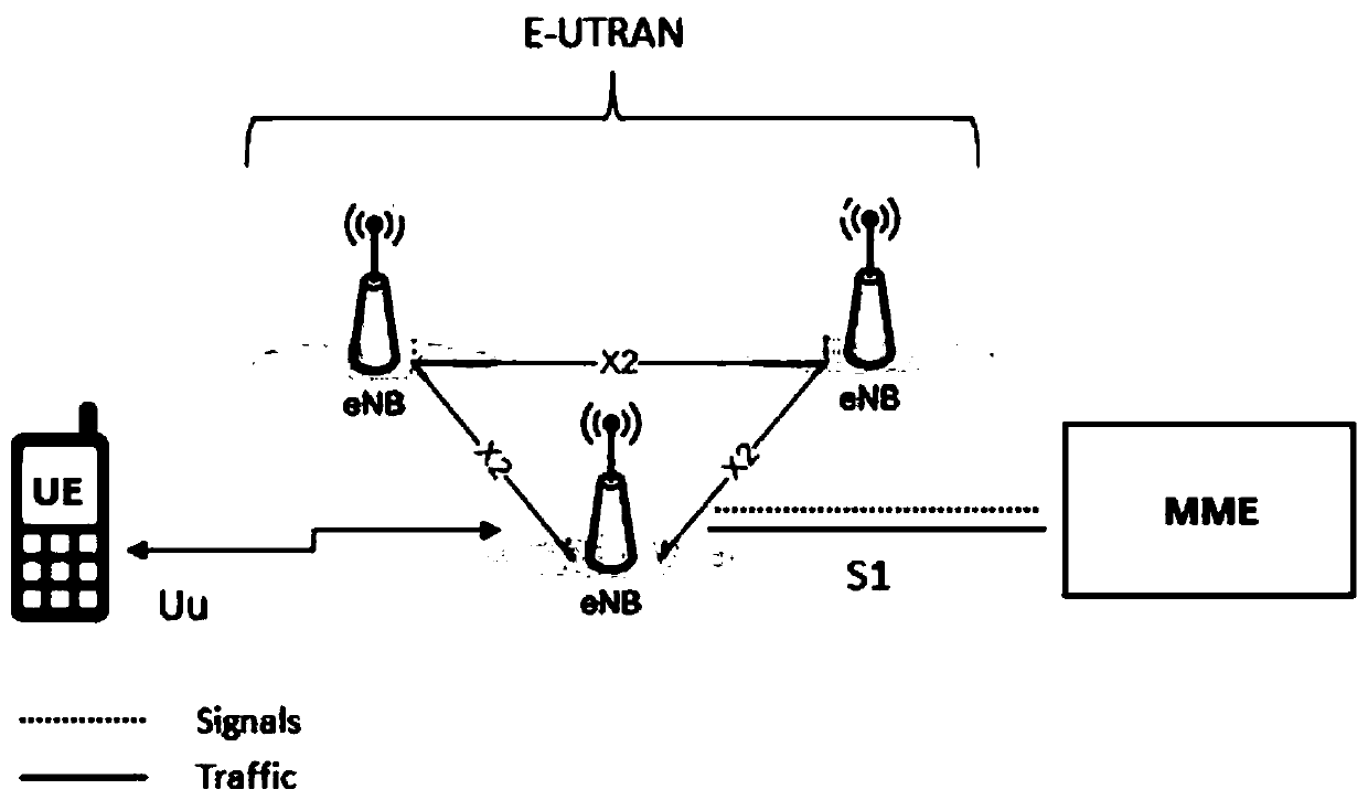 Base station working frequency switching method and device