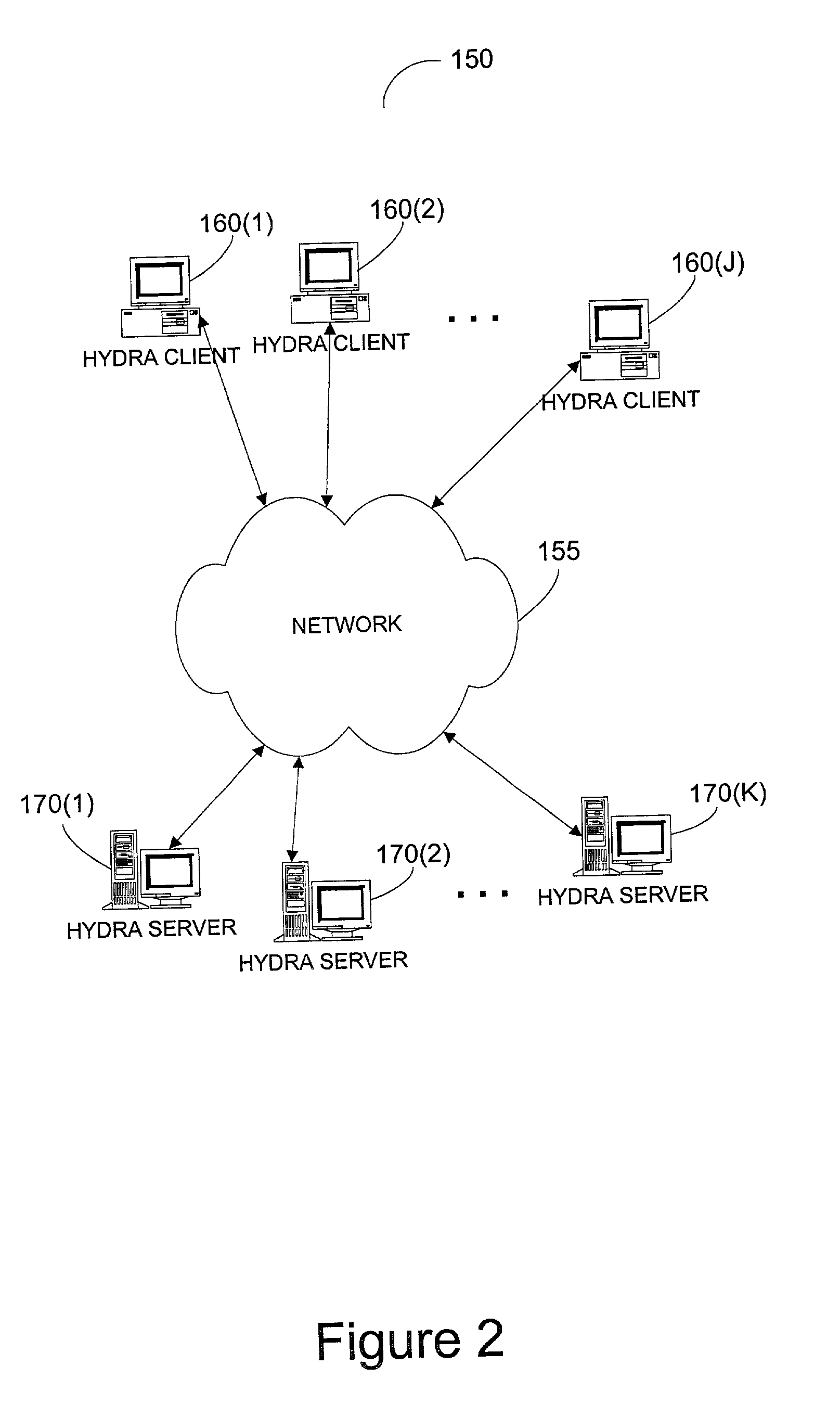 Multi-output packet server with independent streams