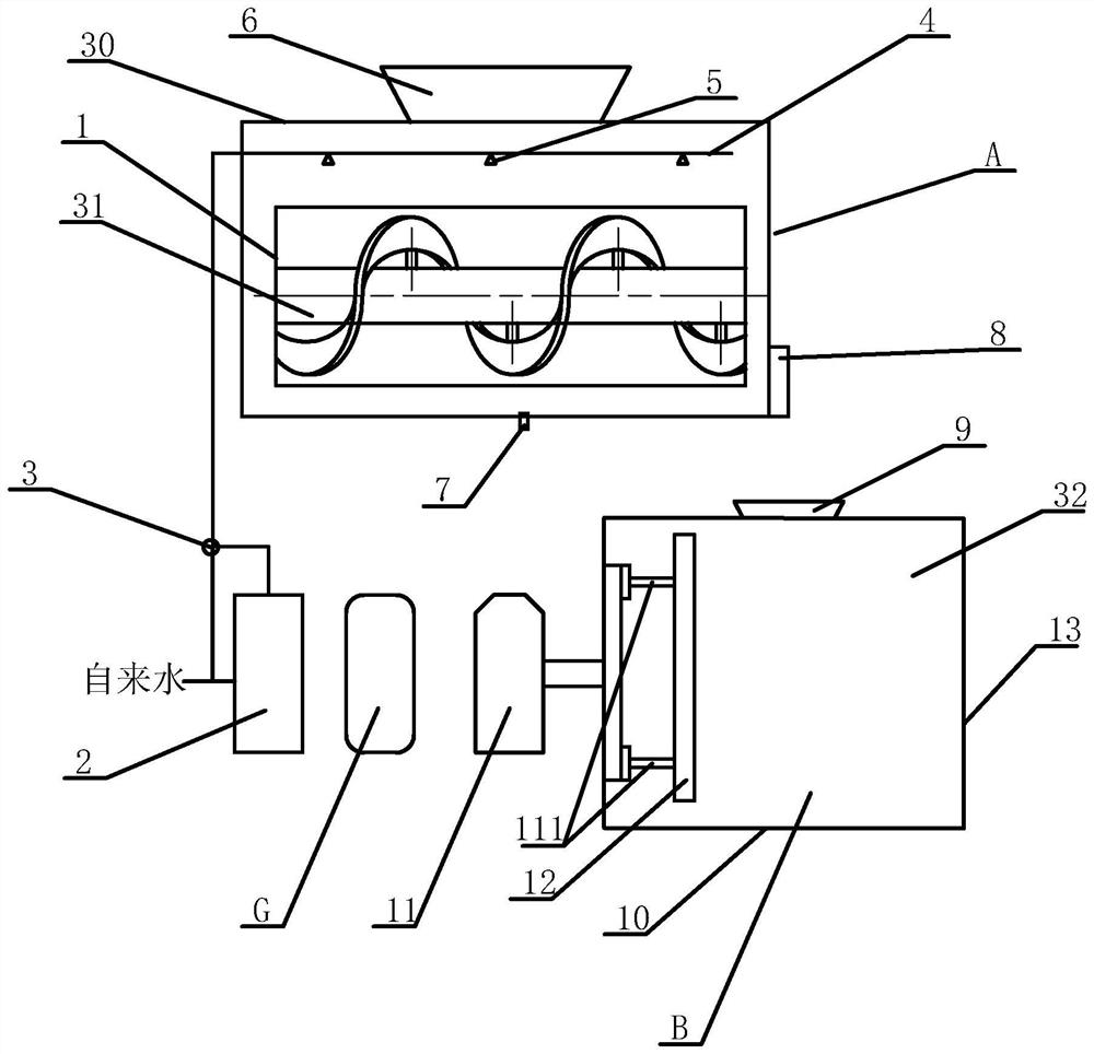 Equipment and method for on-site biological digestion of kitchen garbage and earthworm production