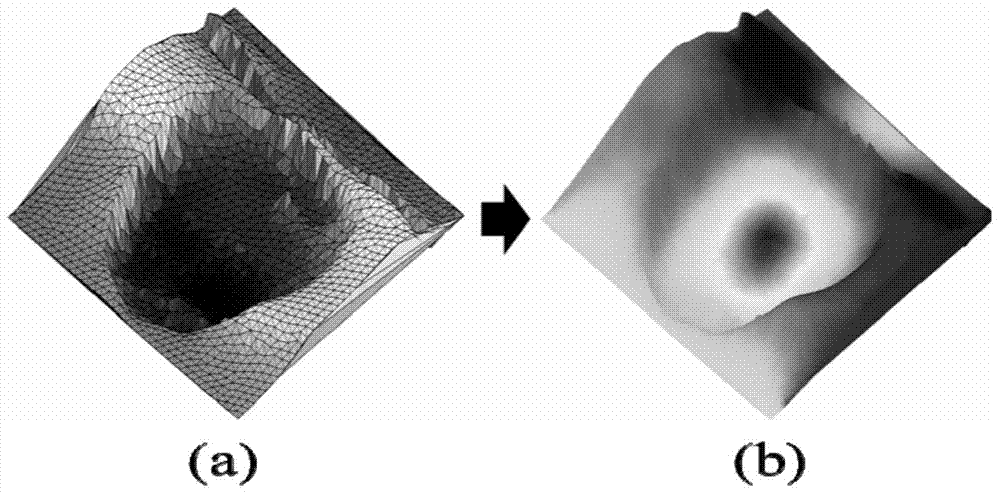 Image significance object detection method based on multiscale low-rank decomposition and with sensitive structural information