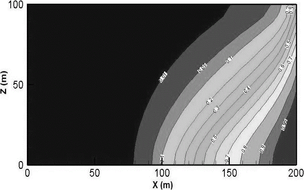 Numerical Simulation Method of Controlling Seawater Intrusion in Confined Aquifer by Inflating Method