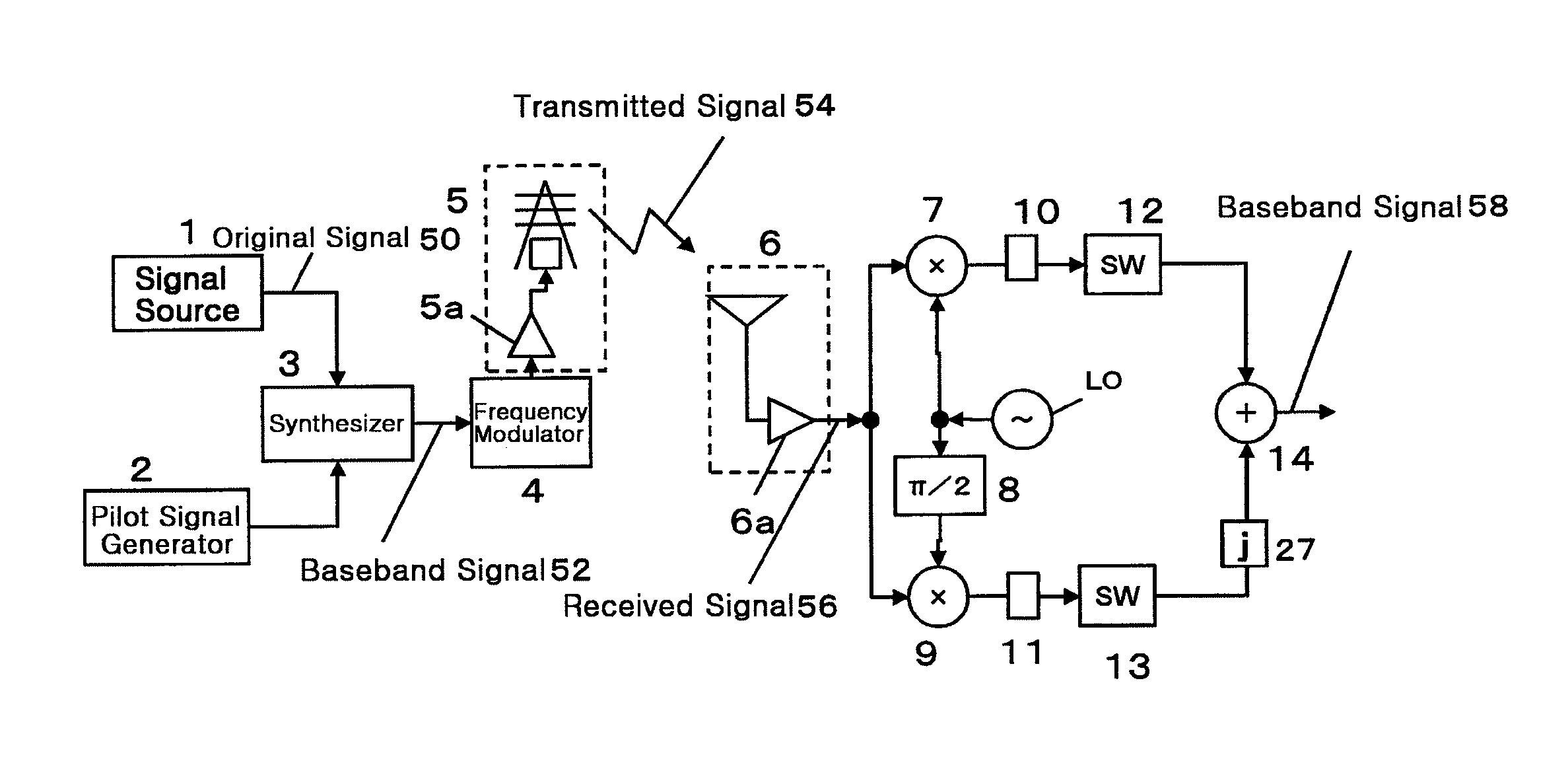 Method for determining hybrid domain compensation parameters for analog loss in OFDM communication systems and compensating for the same