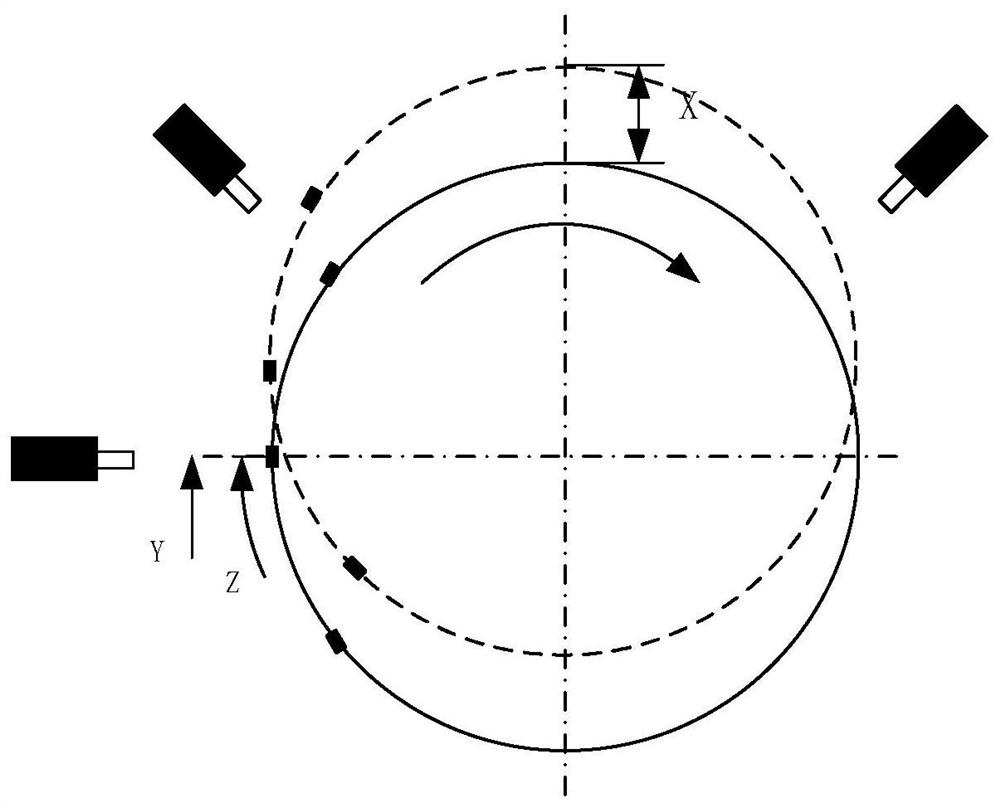 Parallel measurement method for bending and torsional vibration of small shaft of steam turbine based on overspeed protection signal