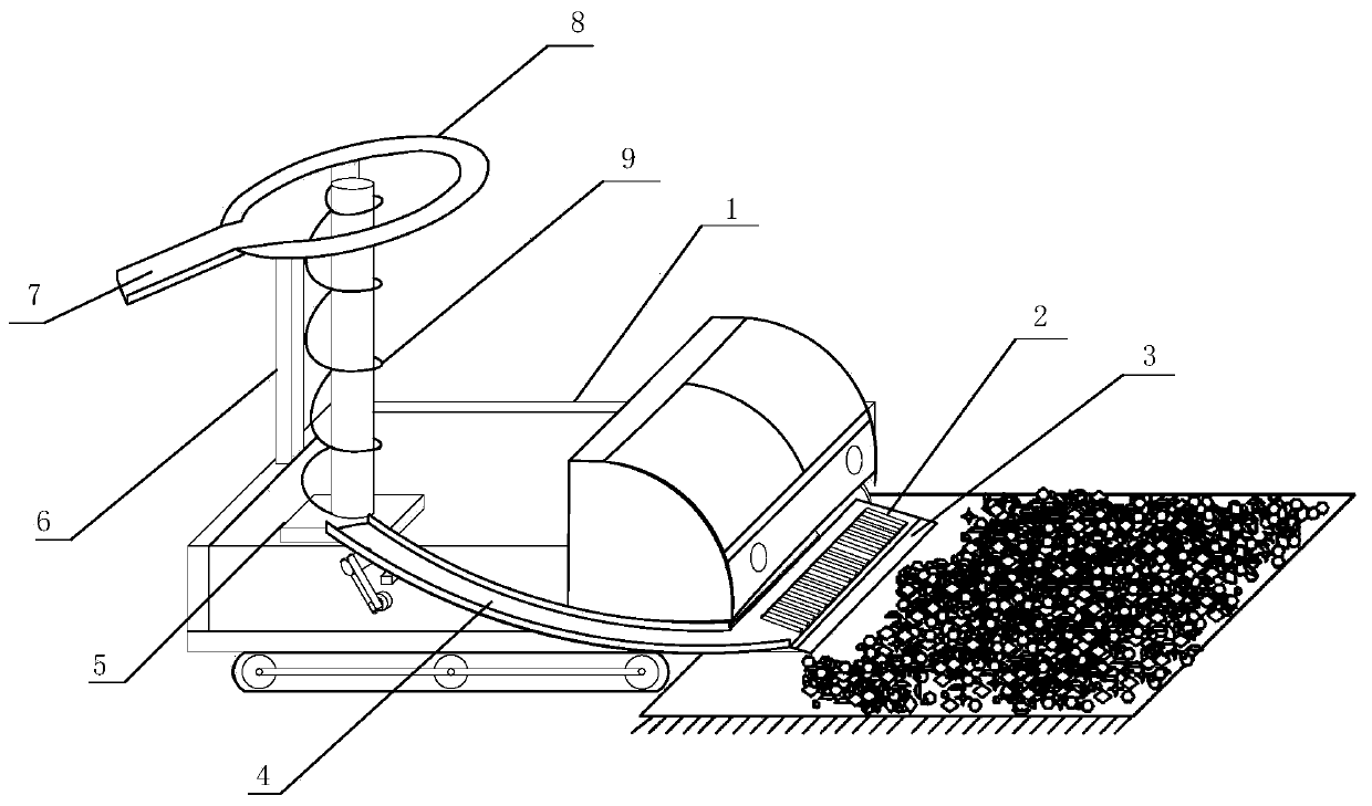 Railway ballast bed rock ballast recovery device