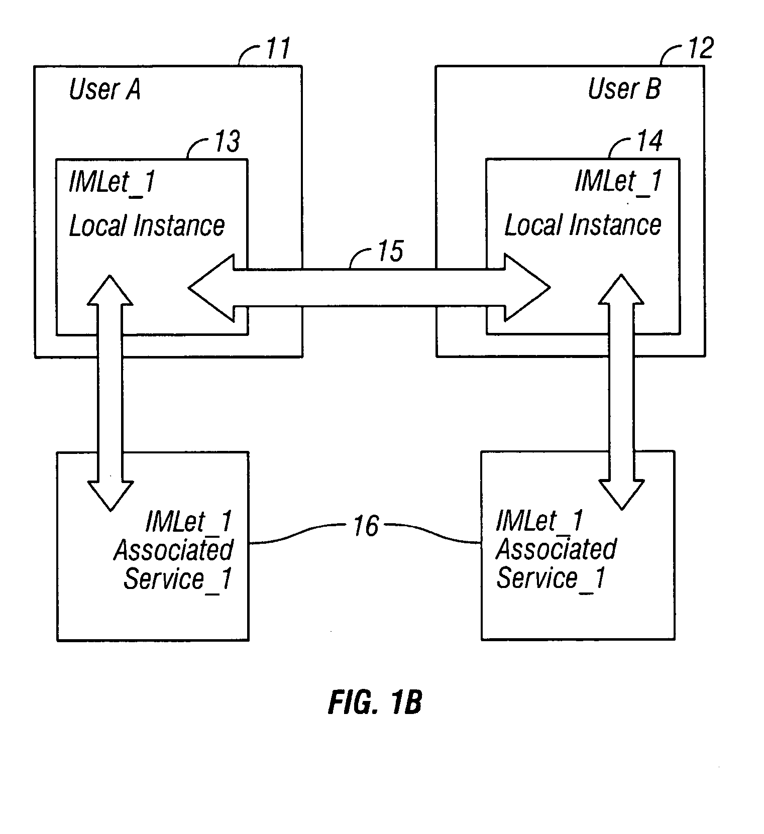 System and method for seamlessly bringing external services into instant messaging sessions and into users' authoring environment