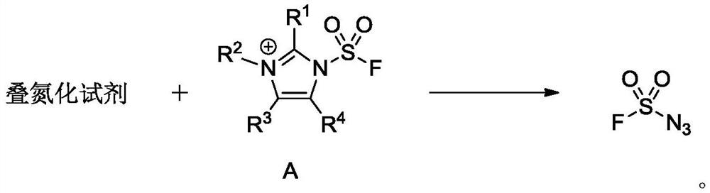 A kind of fluorosulfonyl compound is preparing fso  <sub>2</sub> n  <sub>3</sub> applications in