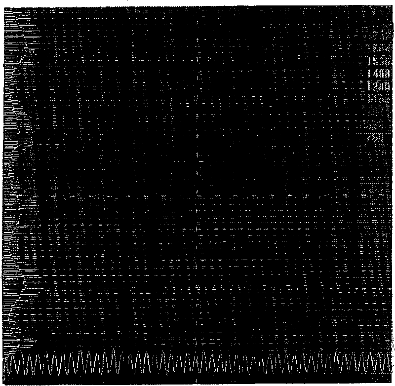 Method for processing beam, laser irradiating apparatus and method for manufacturing semiconductor device