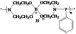 Polymer type phosphorus, nitrogen and boron containing flame retardant and preparation method thereof