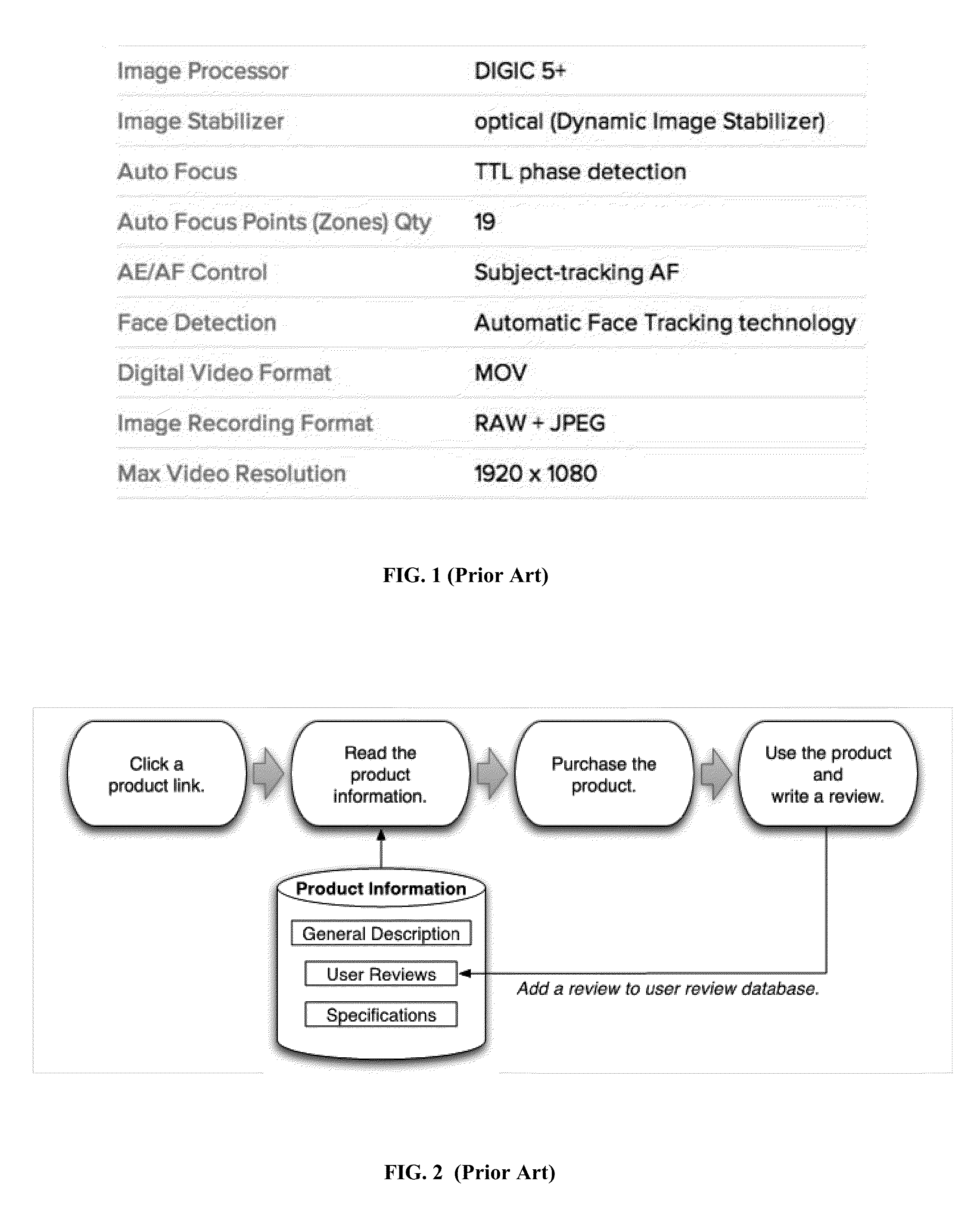 Method and system for generating augmented product specifications