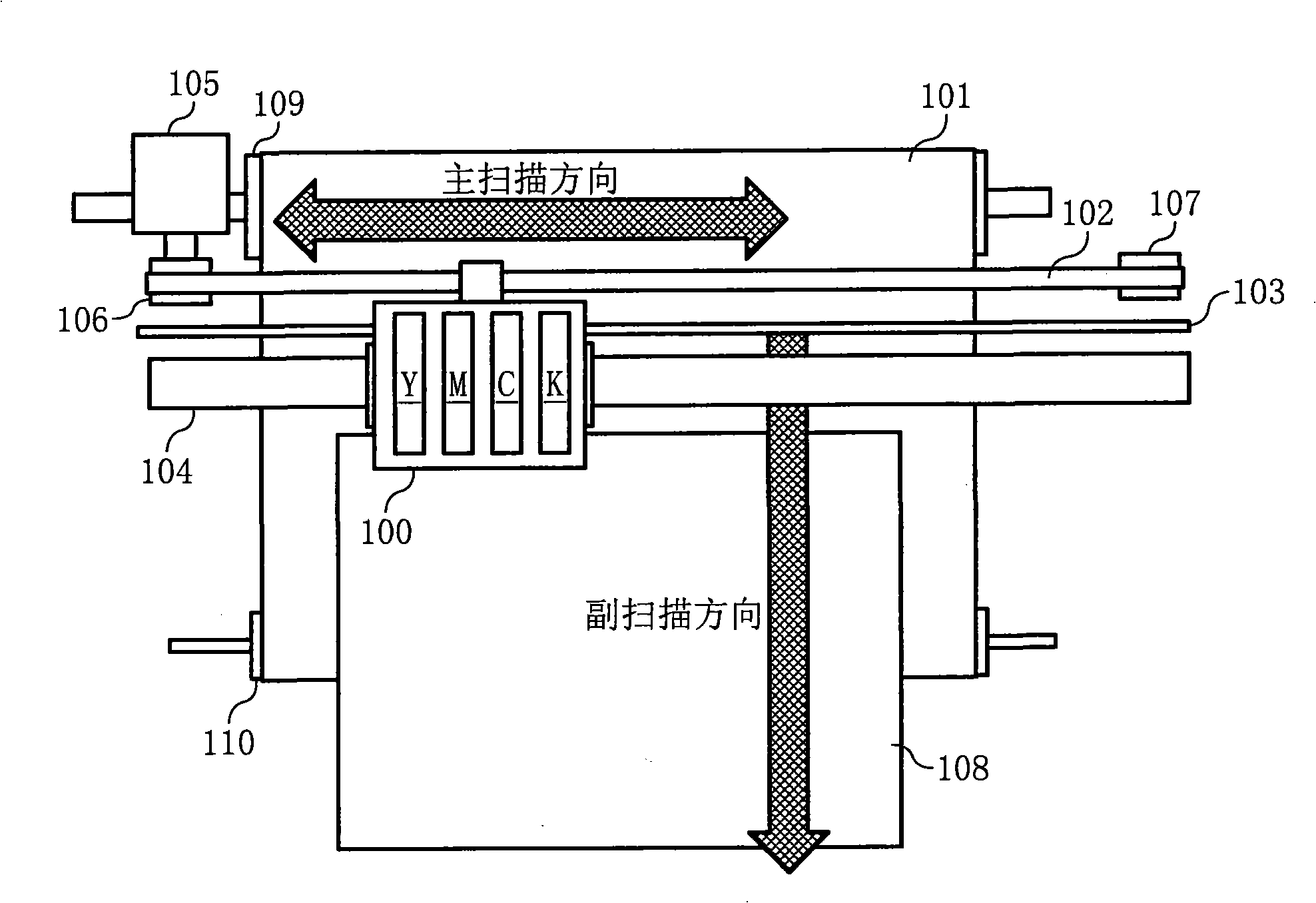 Image forming apparatus, image forming method, and image forming system