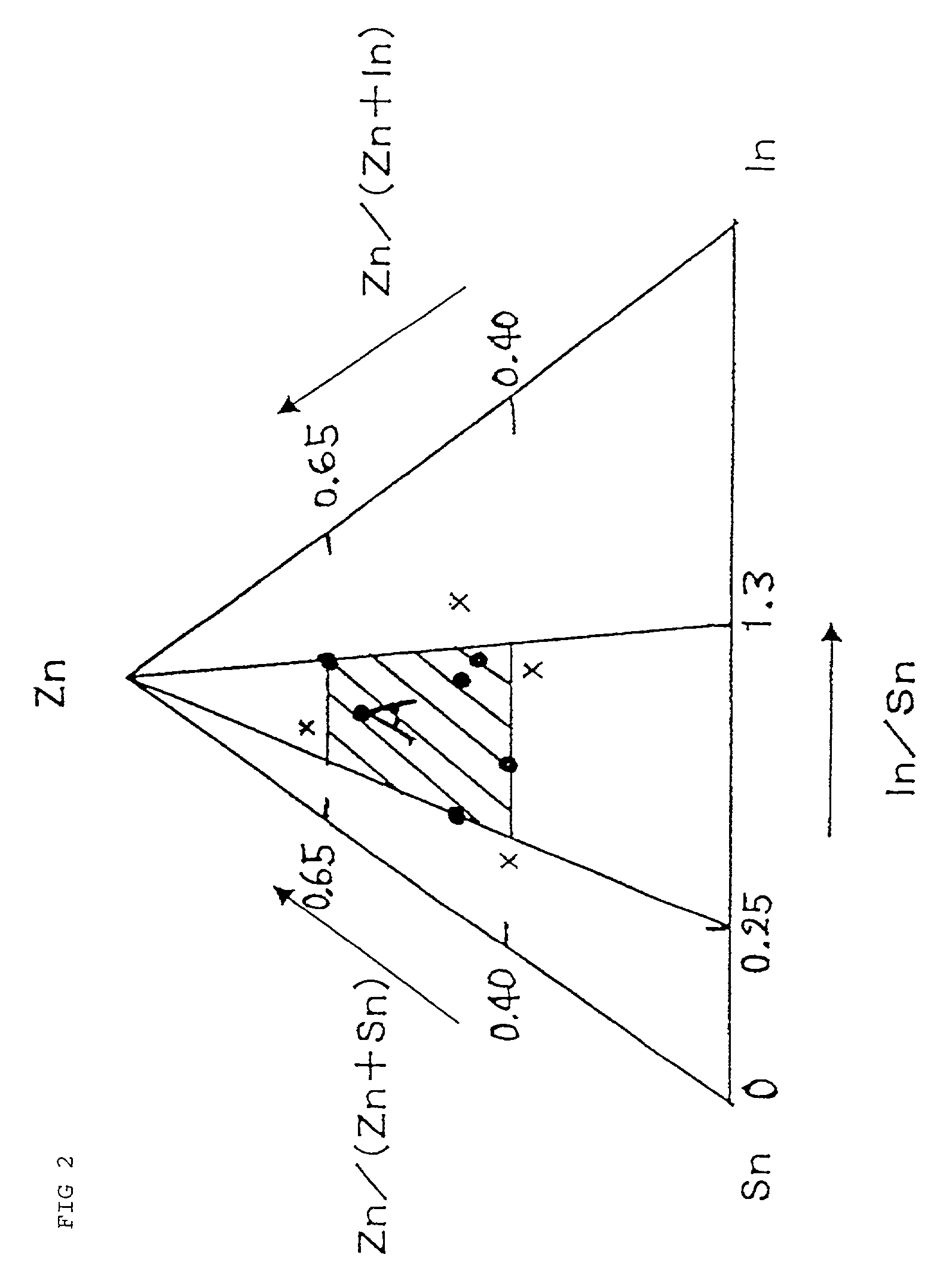 Touch panel substrate having transparent conductive film
