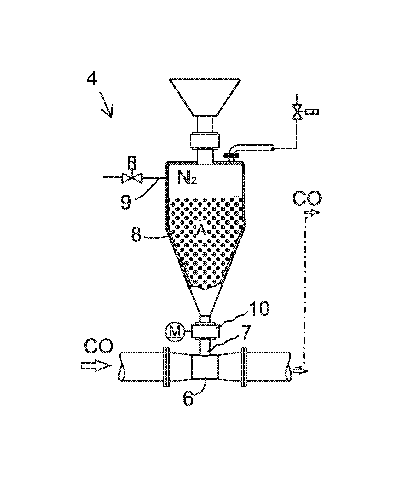 Method and arrangement for removing solid particles and tar component from carbon monoxide gas