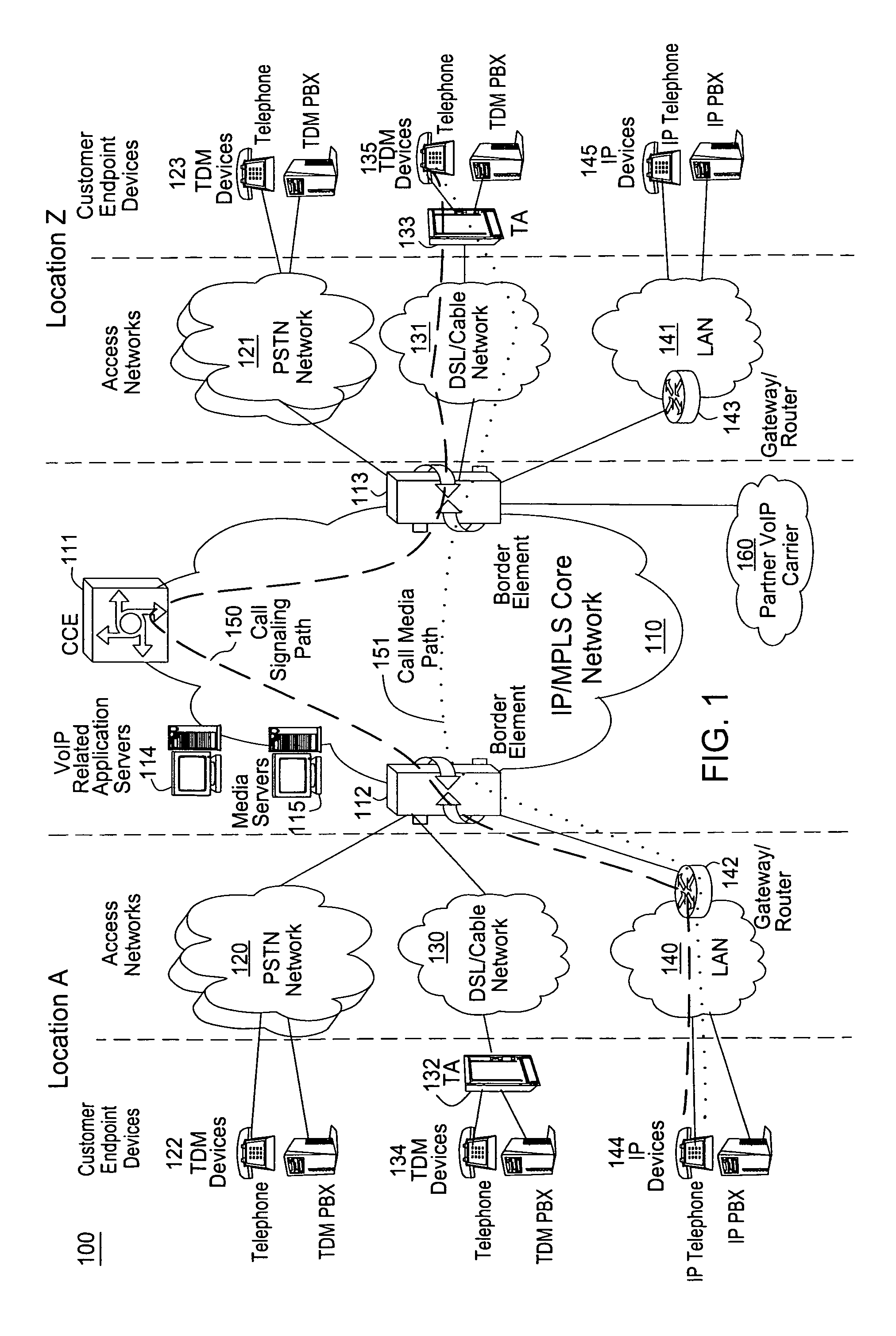 Method and apparatus for providing a reliable voice extensible markup language service