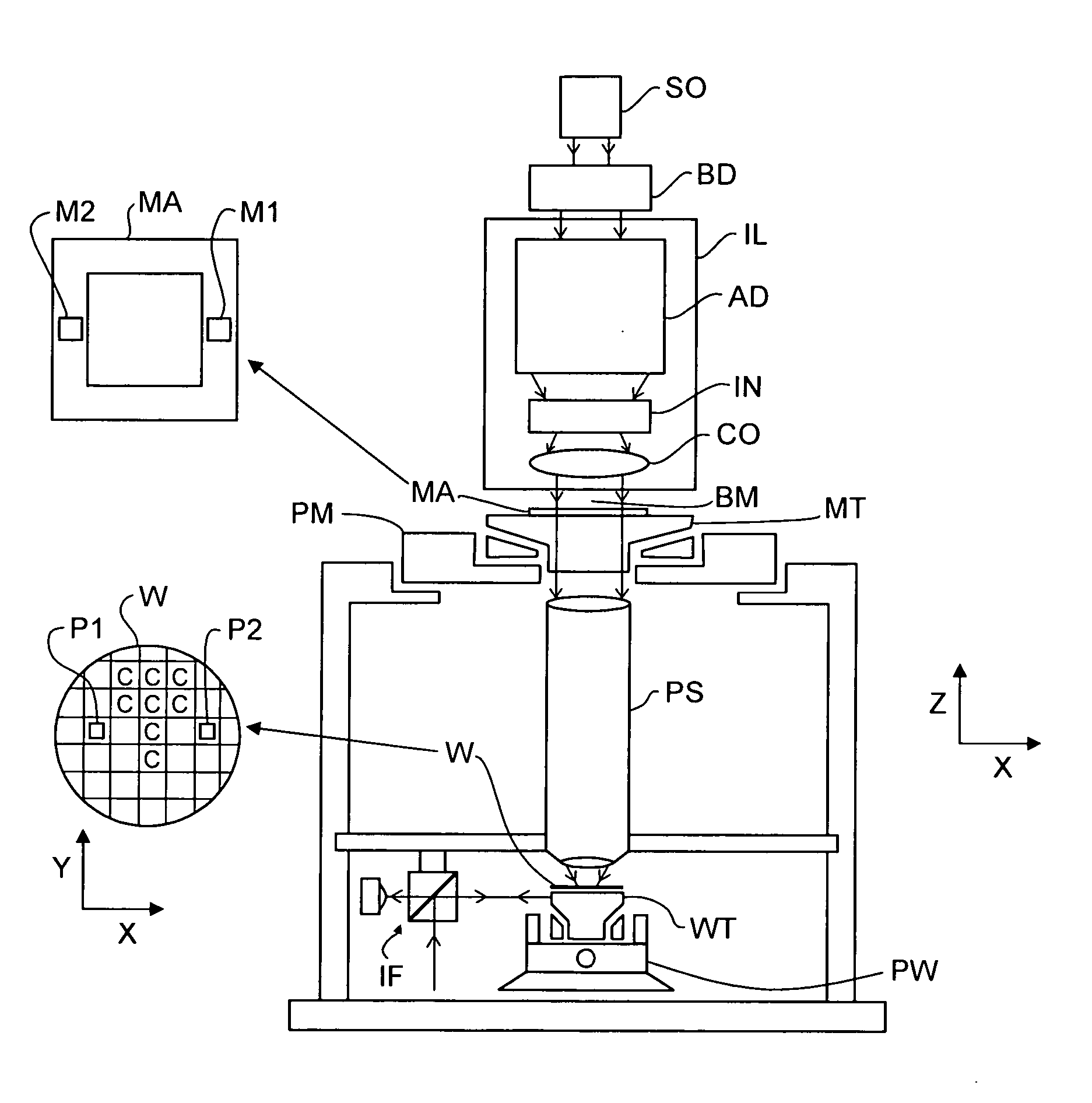 Lithographic apparatus having a controlled motor, and motor control system and method