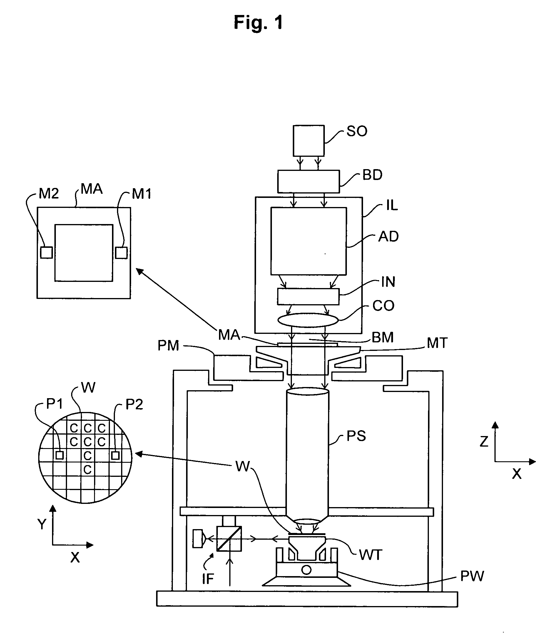 Lithographic apparatus having a controlled motor, and motor control system and method