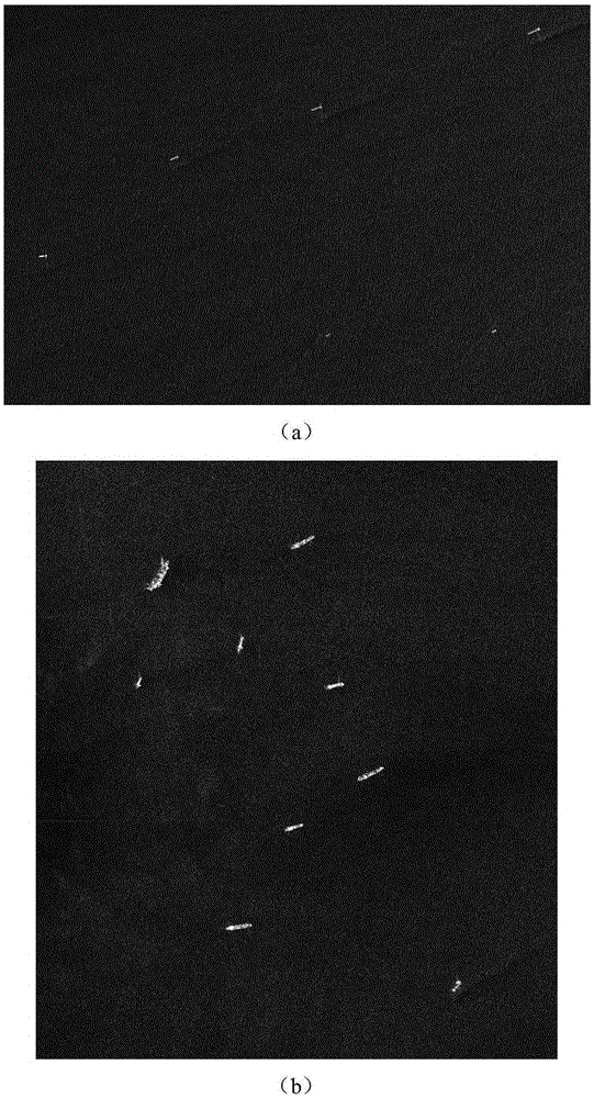 SAR (Synthetic Aperture Radar) image target detection method based on visual attention model and constant false alarm rate