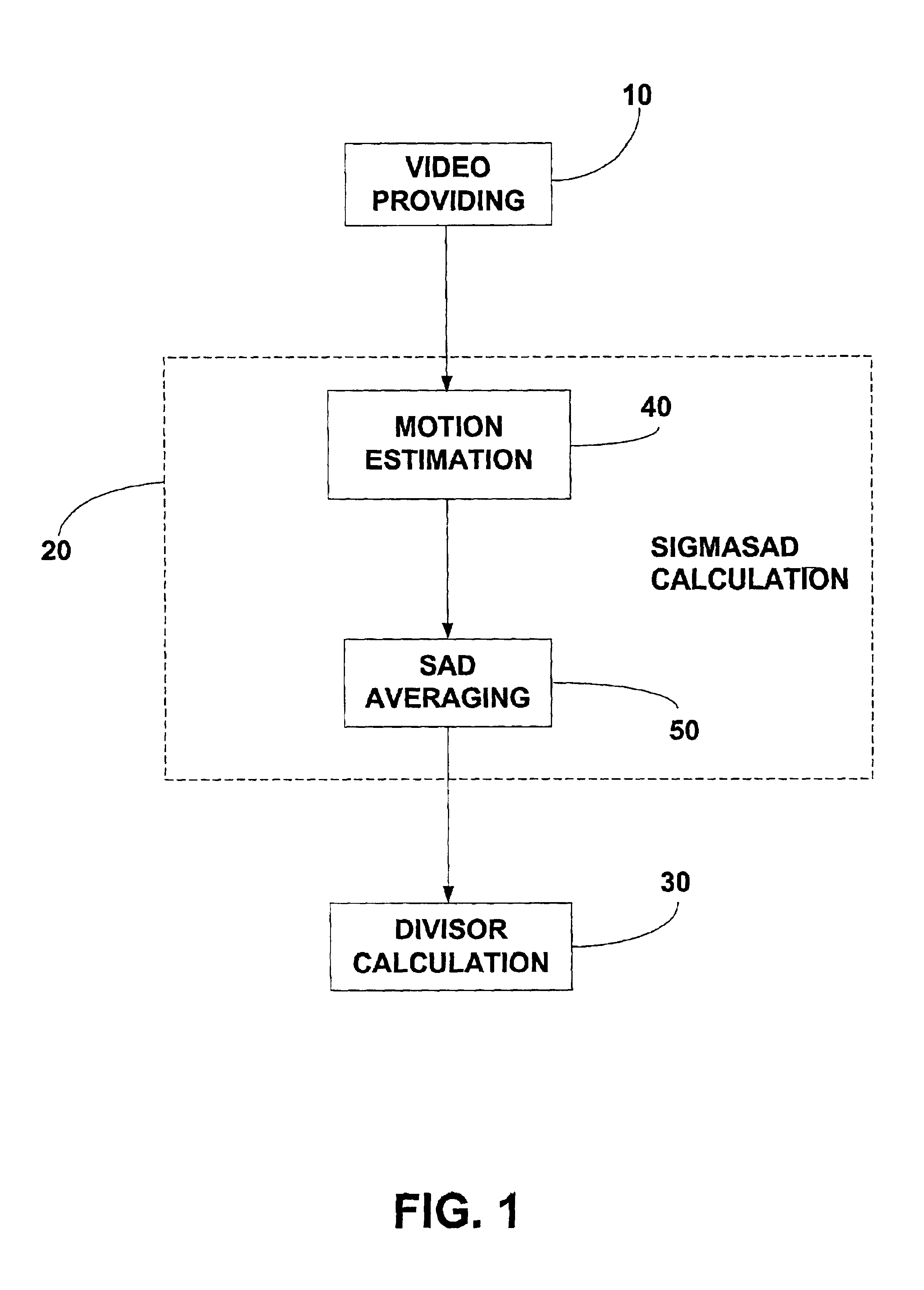Method and system for predictive control for live streaming video/audio media