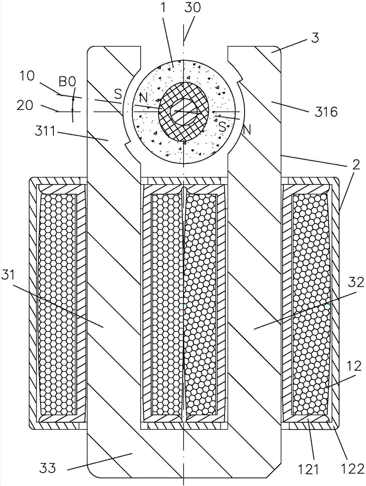 Low-power centrifugal pump directly driven by permanent-magnet synchronous motor