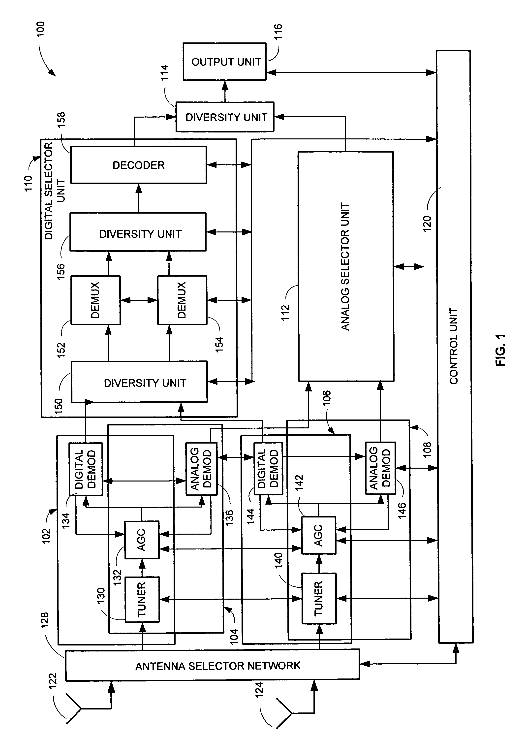 Multipath video reception system