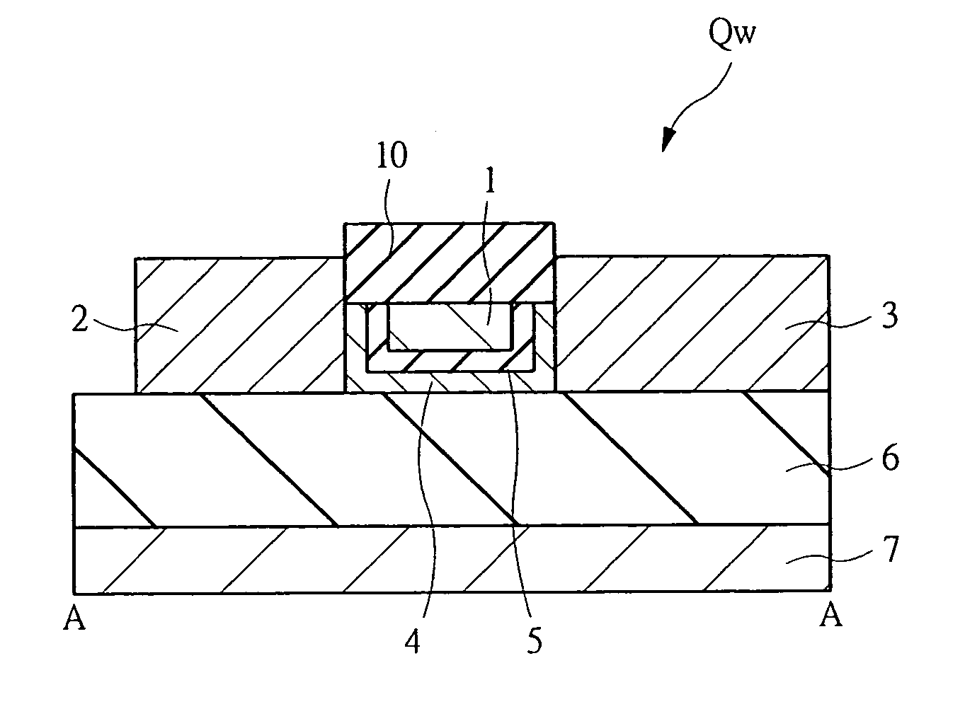 Semiconductor device