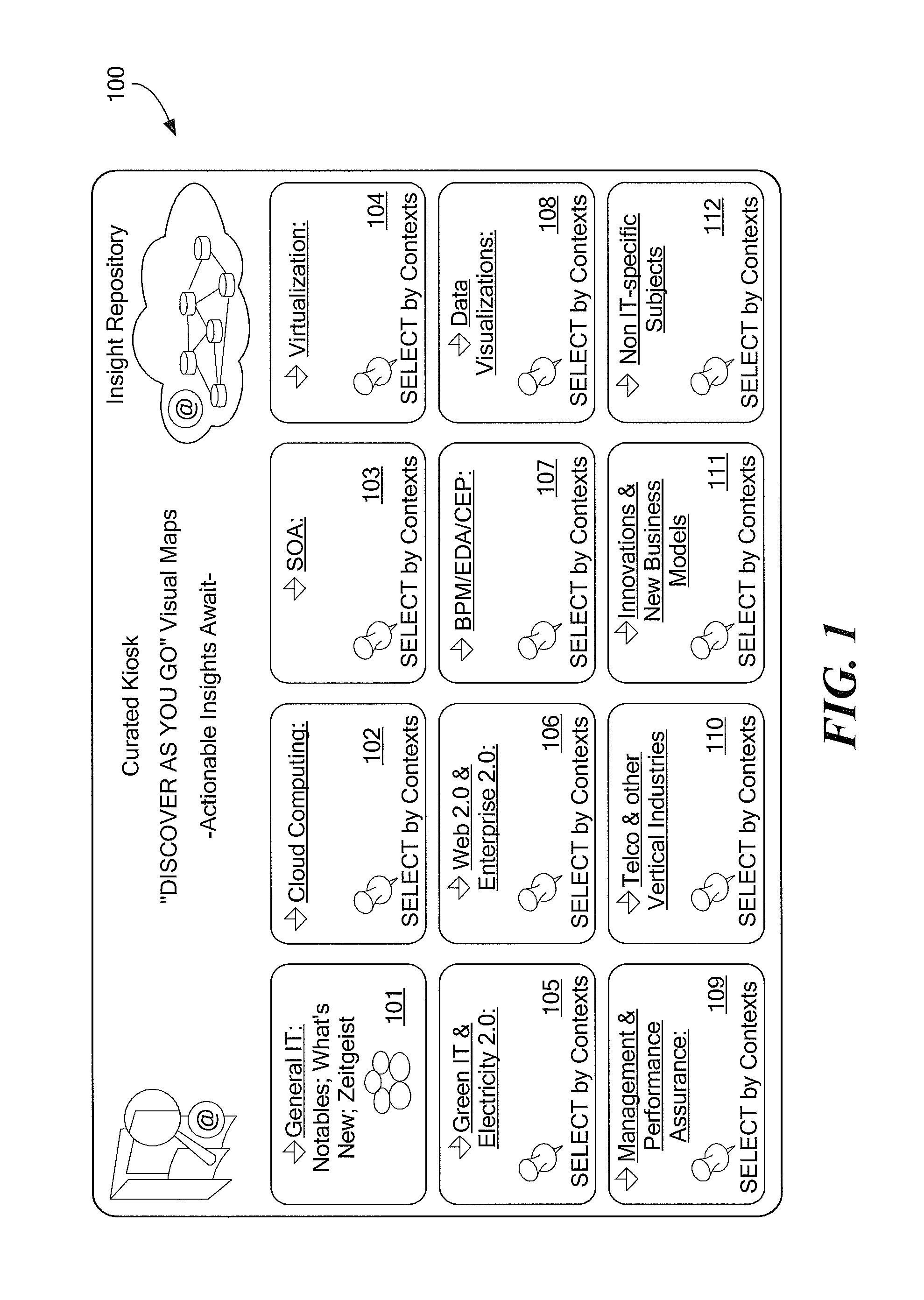 System and method for managing health analytics