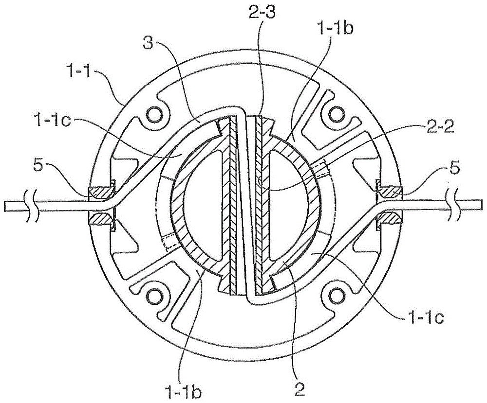 Rotary Cutters for Lawn Mowers