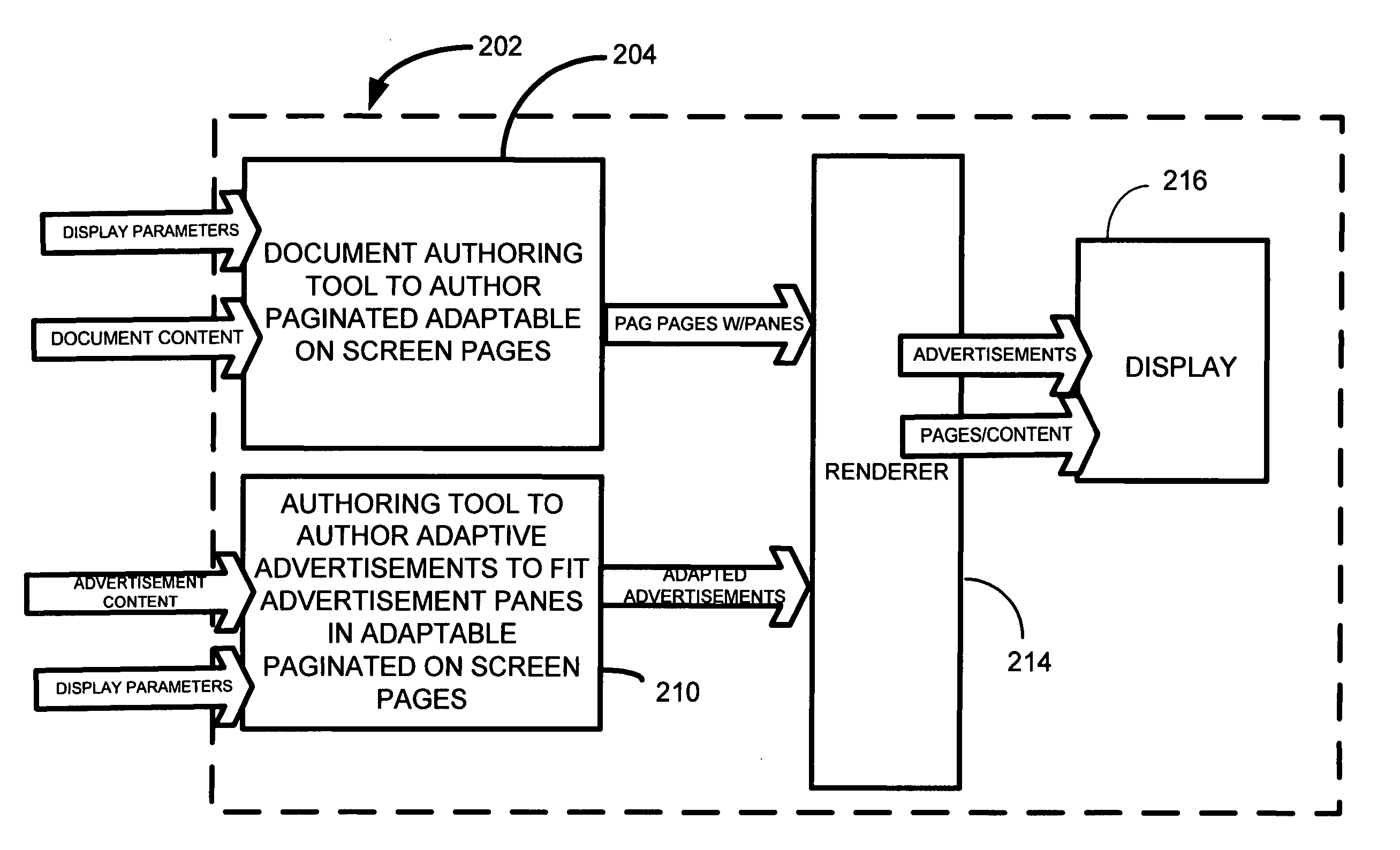 System and method for on-line and off-line advertising in content delivered to a display screen