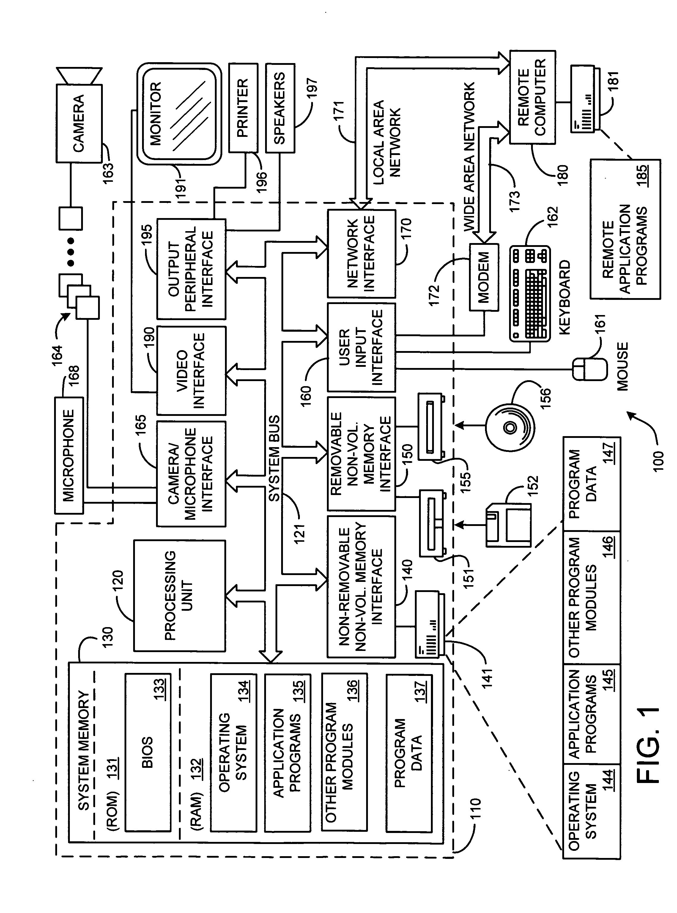 System and method for on-line and off-line advertising in content delivered to a display screen