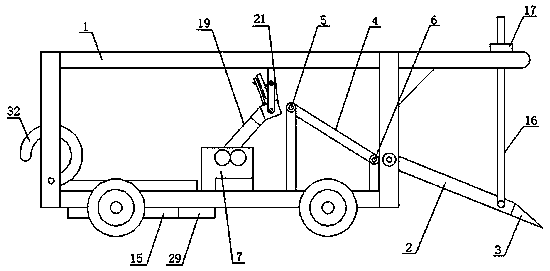 A land leveling device