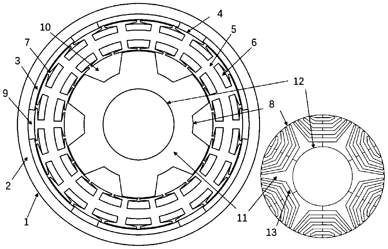 Birotor permanent magnet synchronous reluctance motor and configuration method