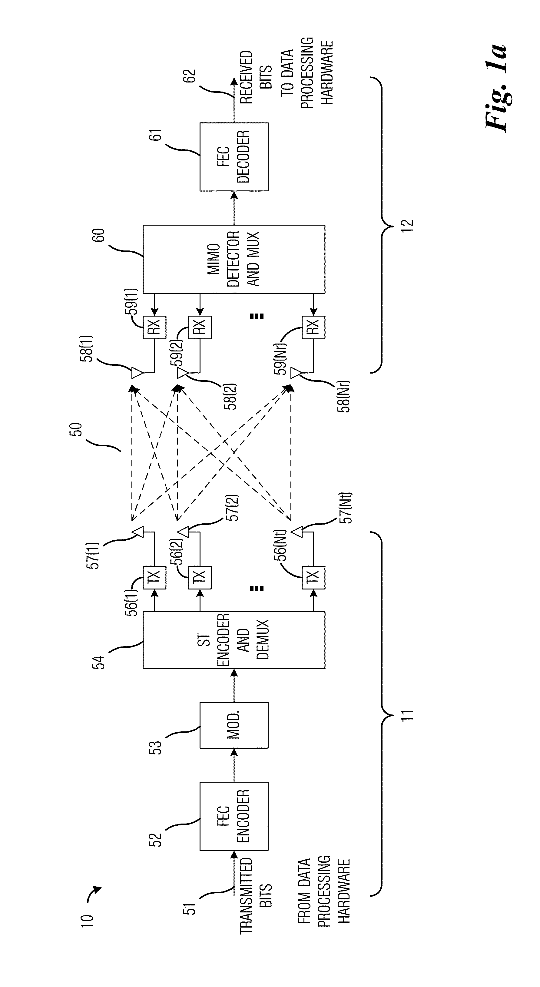 System and method for transmitter and receiver operation for multiple-input, multiple-output communications based on prior channel knowledge