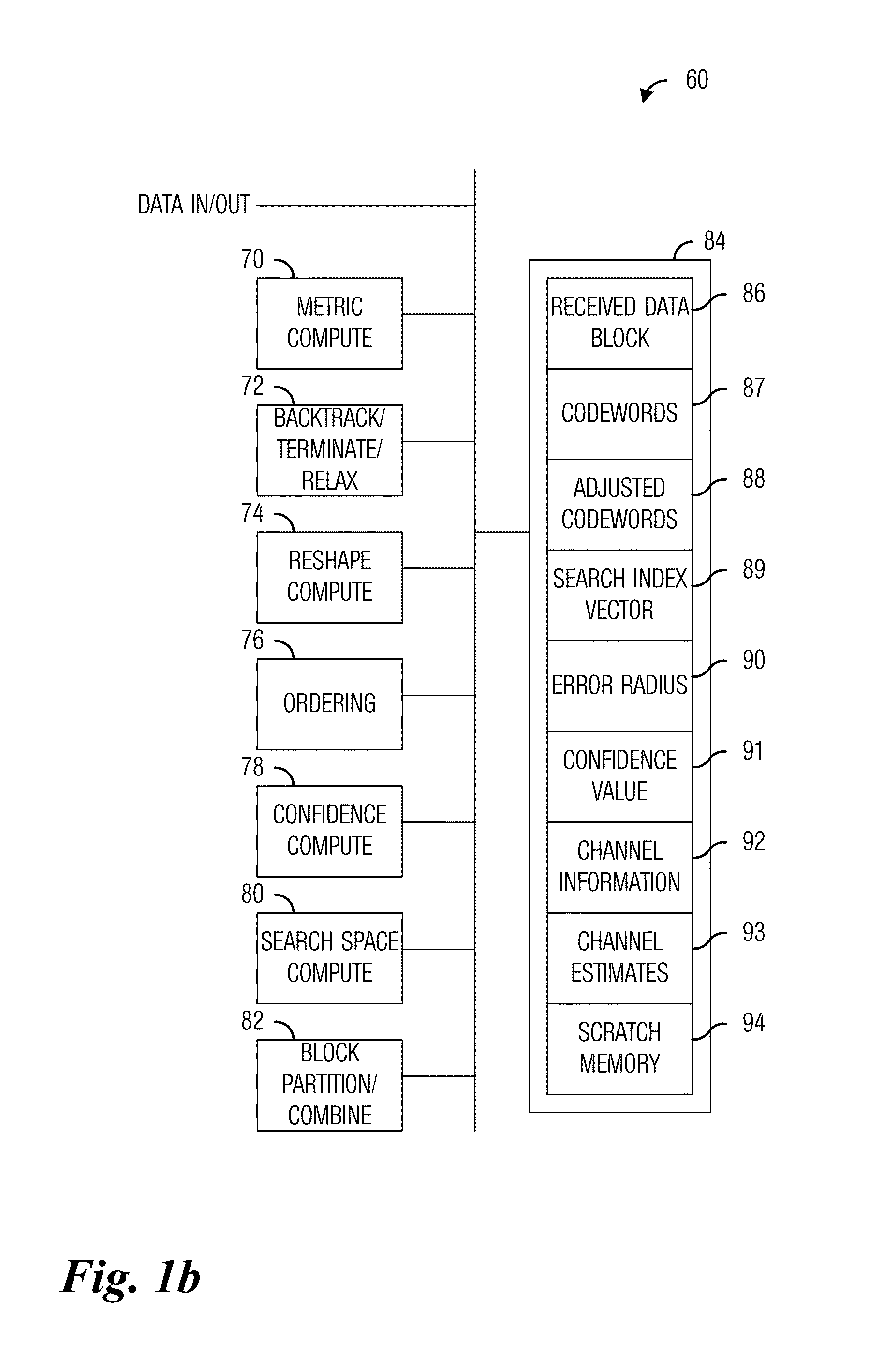 System and method for transmitter and receiver operation for multiple-input, multiple-output communications based on prior channel knowledge