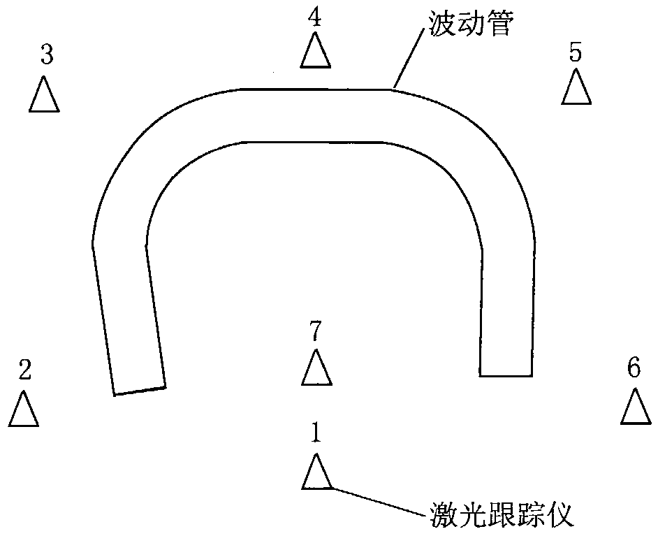 Measurement method of surge tube in nuclear power reactor coolant circuit