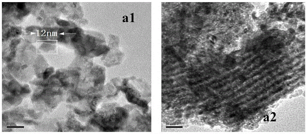 Mesoporous co/ceo2 catalyst for hydrogen production by steam reforming of ethanol and preparation method thereof