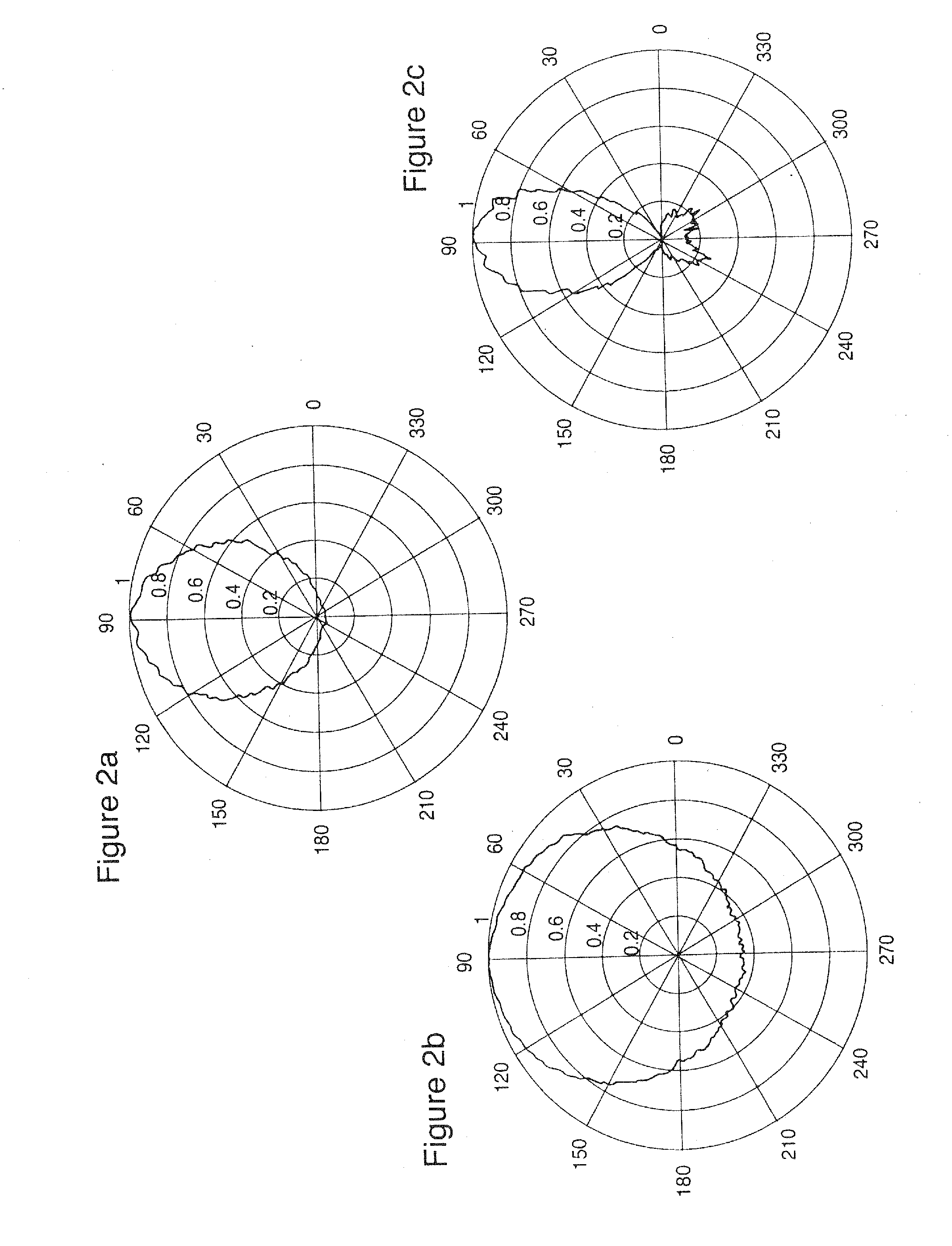Method and apparatus for locating a talker