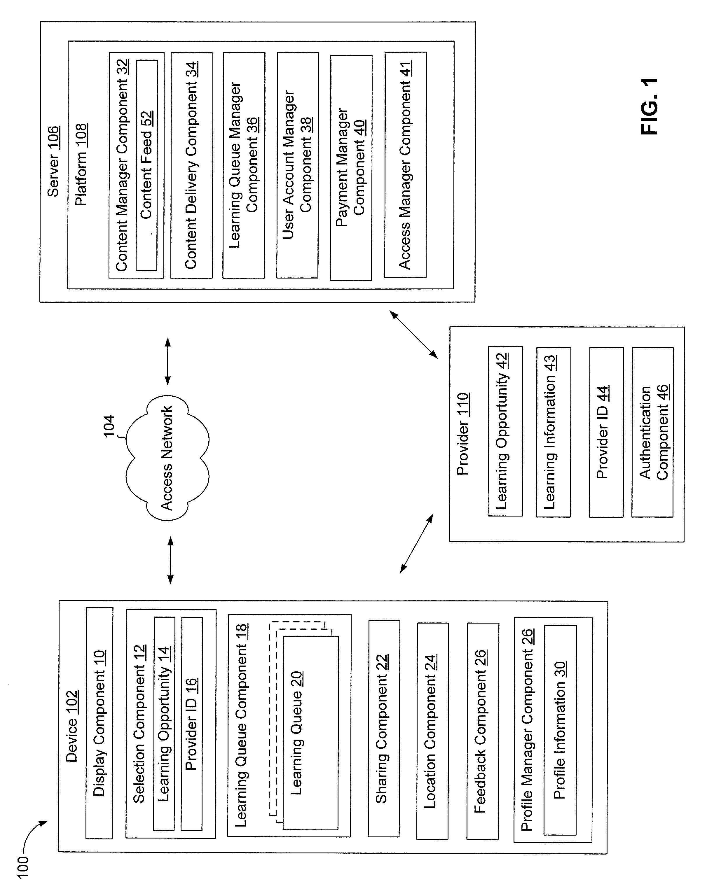 Methods and apparatuses for facilitating online knowledge transfers