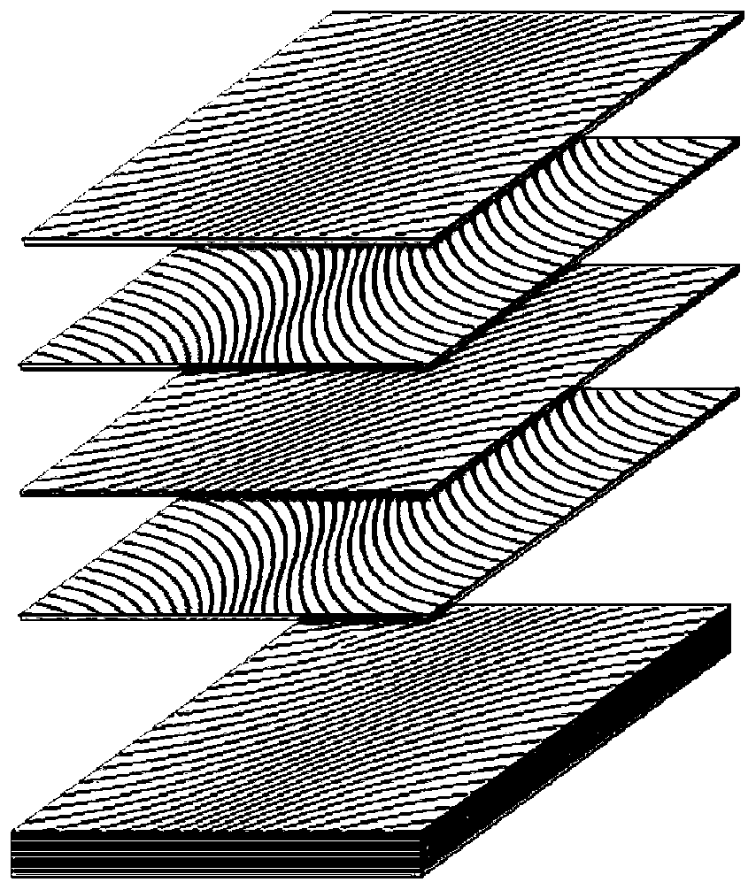 Modeling Analysis and Reliability Optimization Design Method of Variable Stiffness Composite Shell Structure